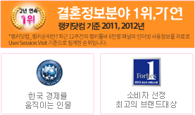 결혼정보분야 1위 가연 랭키닷컴 기준 2011,2012년, 한국경제를 움직이는 인물, 소비자 선정 최고의 브랜드 대상